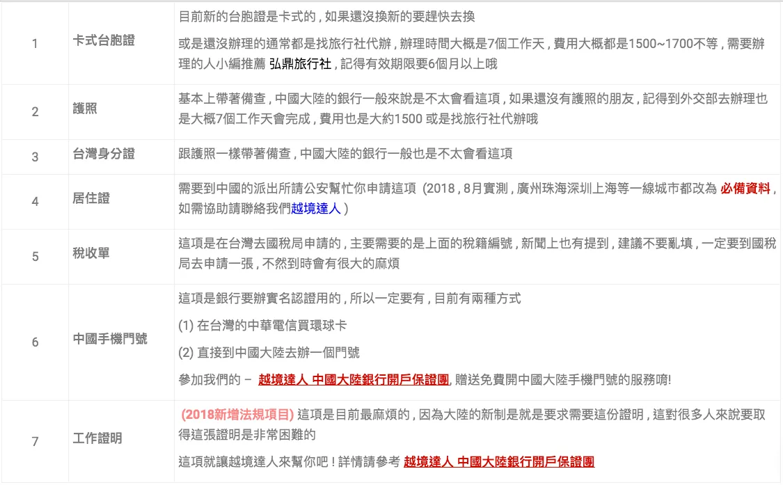 中國大陸銀行開戶 教學