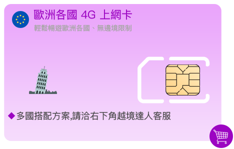 4G SIM Card 歐洲 4G上網卡 sim卡 越境達人