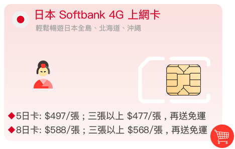 4G SIM Card japan 日本 4G上網卡 sim卡 越境達人