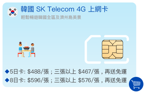4G SIM Card korea 韓國 4G上網卡 sim卡 越境達人