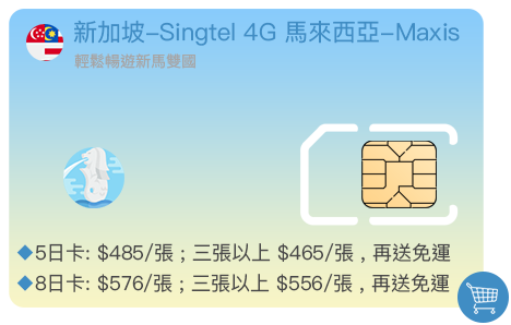 4G SIM Card 新加坡 馬來西亞 4G上網卡 sim卡 越境達人