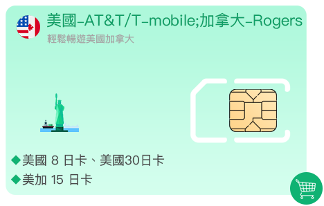 4G SIM Card 美國 加拿大 4G上網卡 sim卡 越境達人