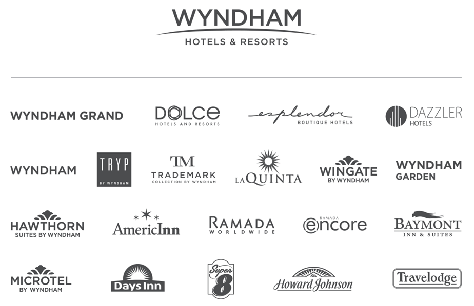 Wyndham Rewards 溫德姆酒店